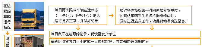 &#24320;&#20113;&#23448;&#26041;&#31471;&#32593;&#31449;&#30331;&#24405;&#20837;&#21475;&#45;&#24320;&#20113;&#111;&#110;&#108;&#105;&#110;&#101;&#40;&#20013;&#22269;&#41;