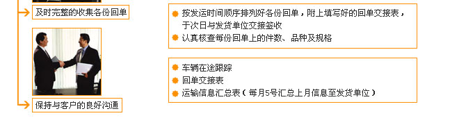 &#24320;&#20113;&#23448;&#26041;&#31471;&#32593;&#31449;&#30331;&#24405;&#20837;&#21475;&#45;&#24320;&#20113;&#111;&#110;&#108;&#105;&#110;&#101;&#40;&#20013;&#22269;&#41;